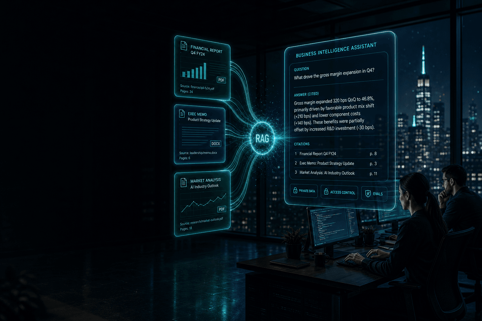 Private knowledge assistants with citations and access control.